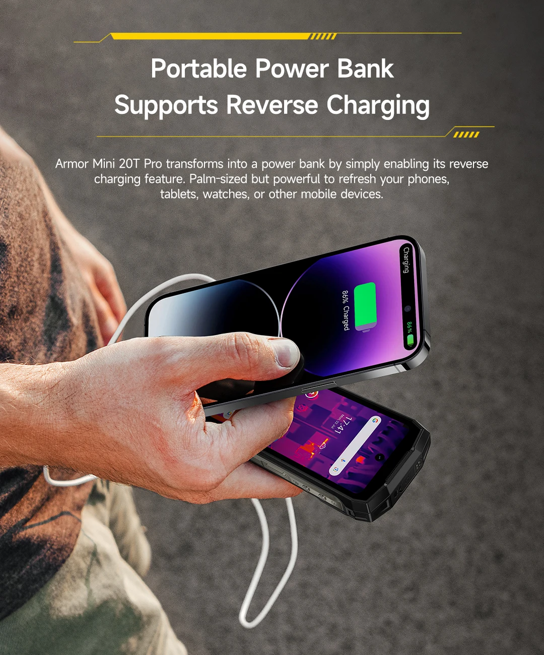 Ulefone Armor Mini 20T Pro 5G THERMAL 4.7' Rugged Phone Android 14 Smartphone 256GB ROM Mobile Phone Thermal Imaging