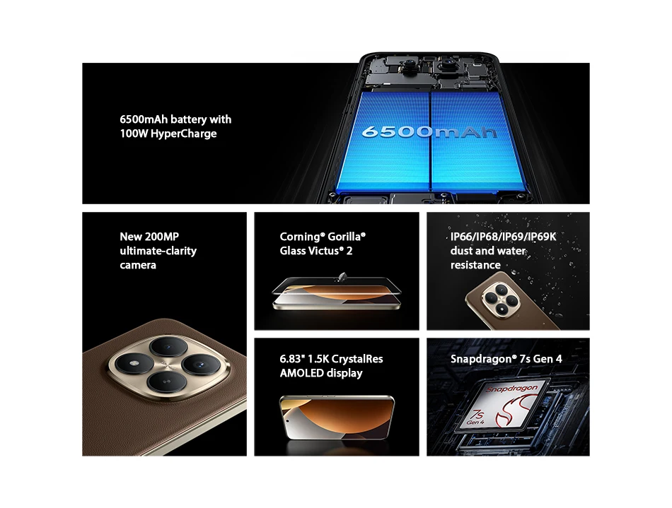 Mobile Phones Xiaomi Redmi Note 15 Pro+ 5G Global Version Snapdragon® 7s Gen 4 NFC 6.83' CrystalRes AMOLED Display 6500mAh