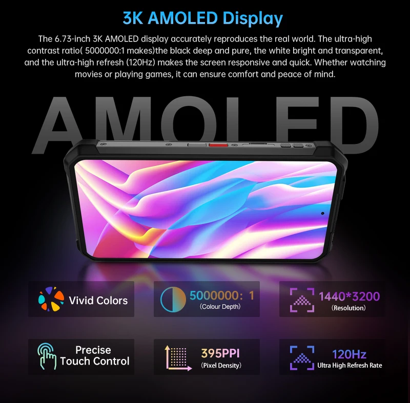 【World premiere】Unihertz by 8849 Tank 4 Pro Smartphone 5G with 720P Projector Dimensity 8300 36GB+1TB Cellphone 3k AMOLED