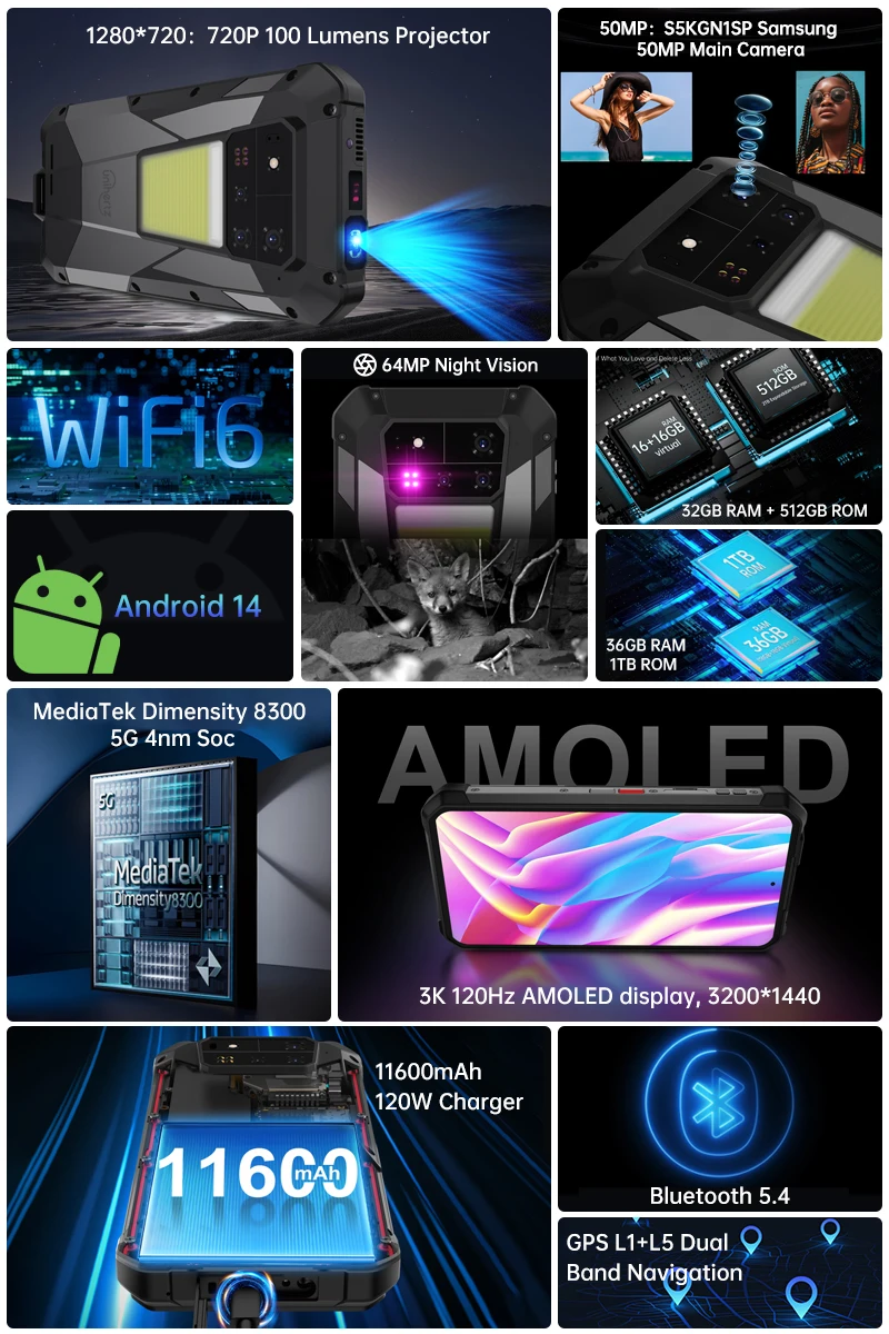 【World premiere】Unihertz by 8849 Tank 4 Pro Smartphone 5G with 720P Projector Dimensity 8300 36GB+1TB Cellphone 3k AMOLED