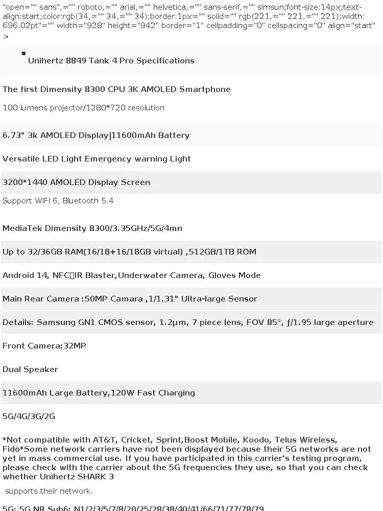 【World premiere】Unihertz by 8849 Tank 4 Pro Smartphone 5G with 720P Projector Dimensity 8300 36GB+1TB Cellphone 3k AMOLED