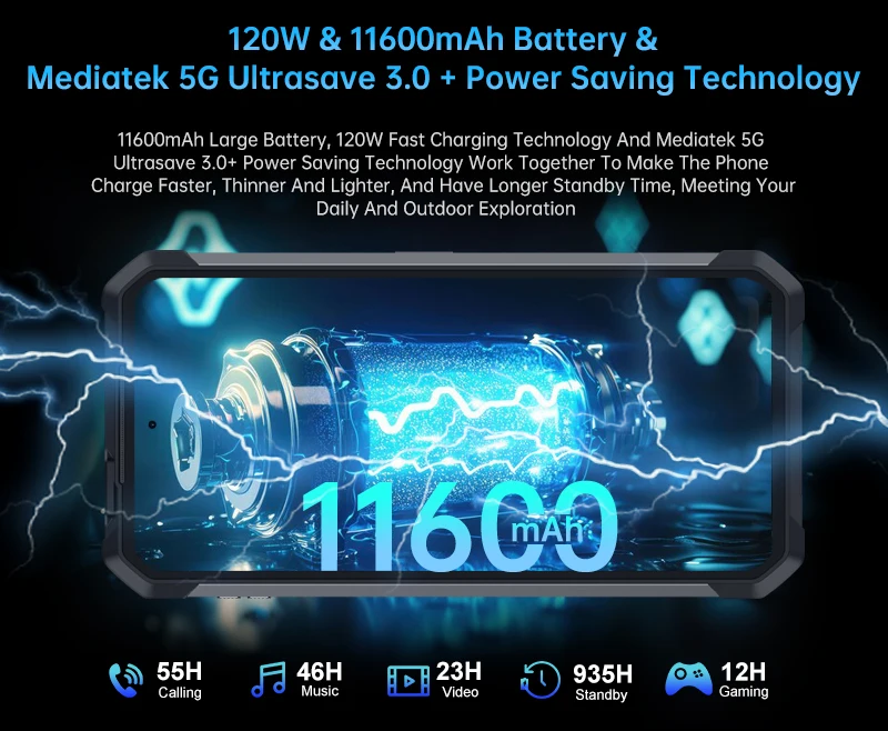 【World premiere】Unihertz by 8849 Tank 4 Pro Smartphone 5G with 720P Projector Dimensity 8300 36GB+1TB Cellphone 3k AMOLED