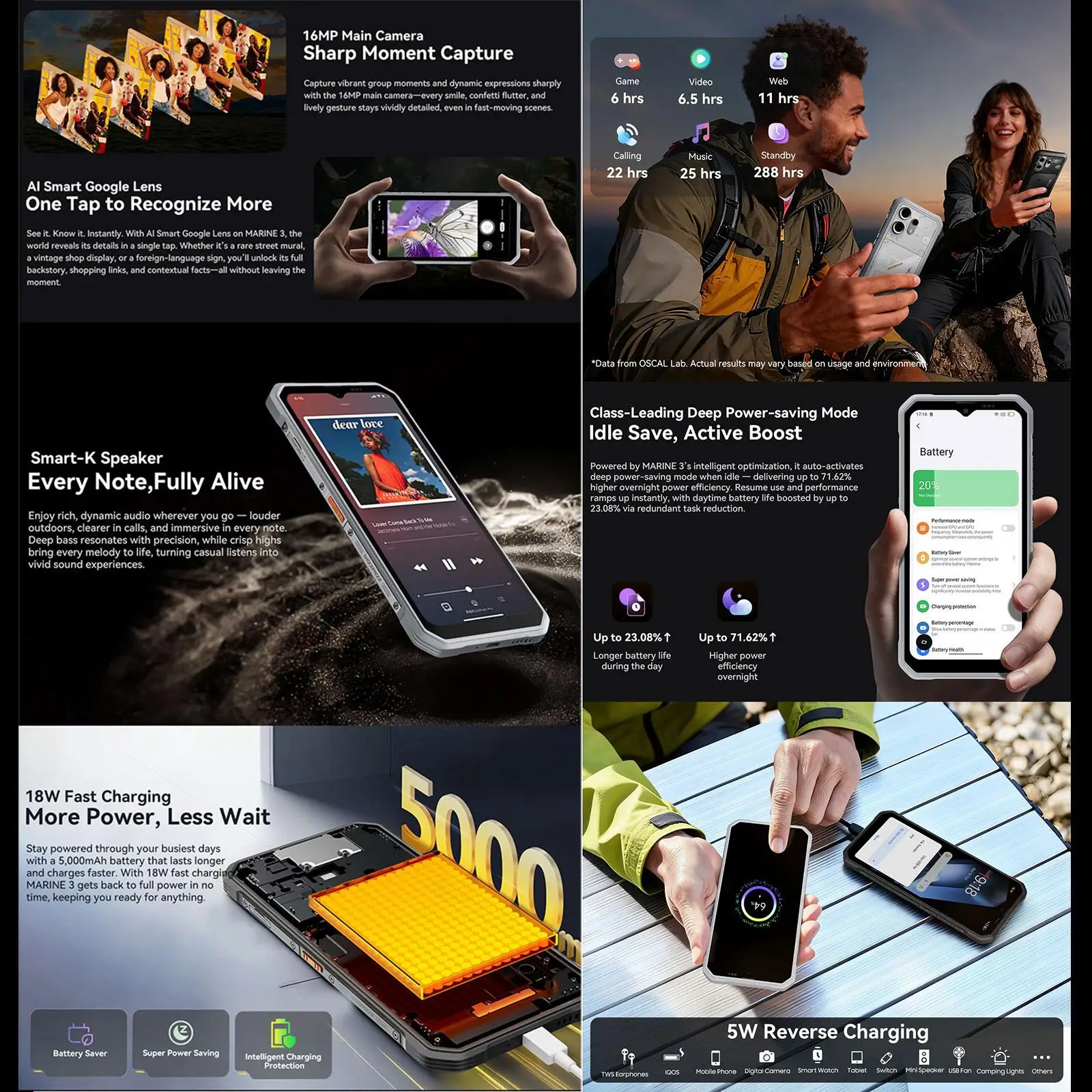 Blackview Oscal Marine 3 Rugged Phone 8GB+128GB 6.56" Android 16 5000mAh Battery Helio G81 13MP+16MP Camera 4G NFC Smartphone