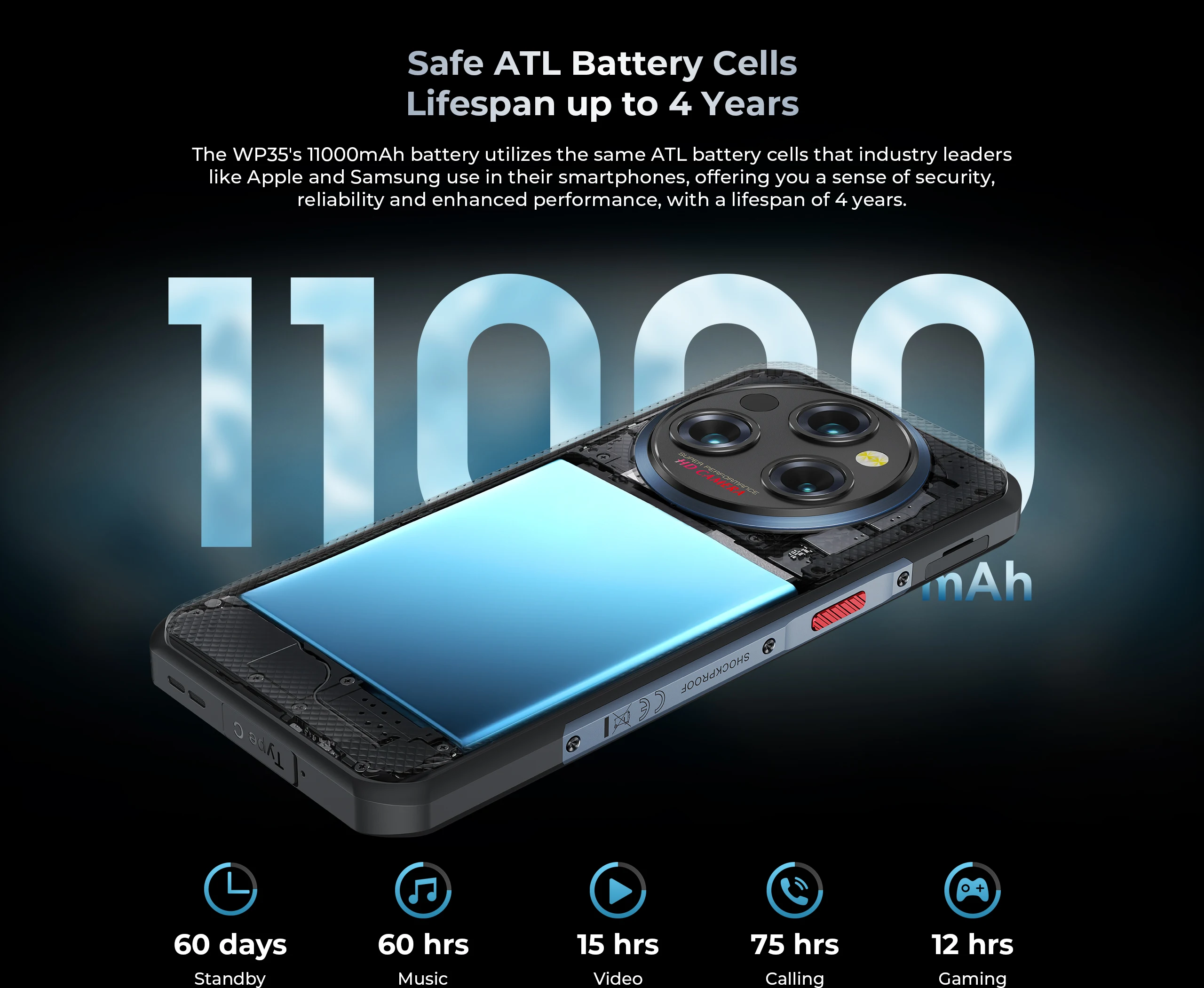 OUKITEL WP35 Rugged Smartphone 5G 11000mAh Big Battery Android Mobile Phone 24GB+256GB 108MP Camera 6.6" FHD+ Display IP68 Wa