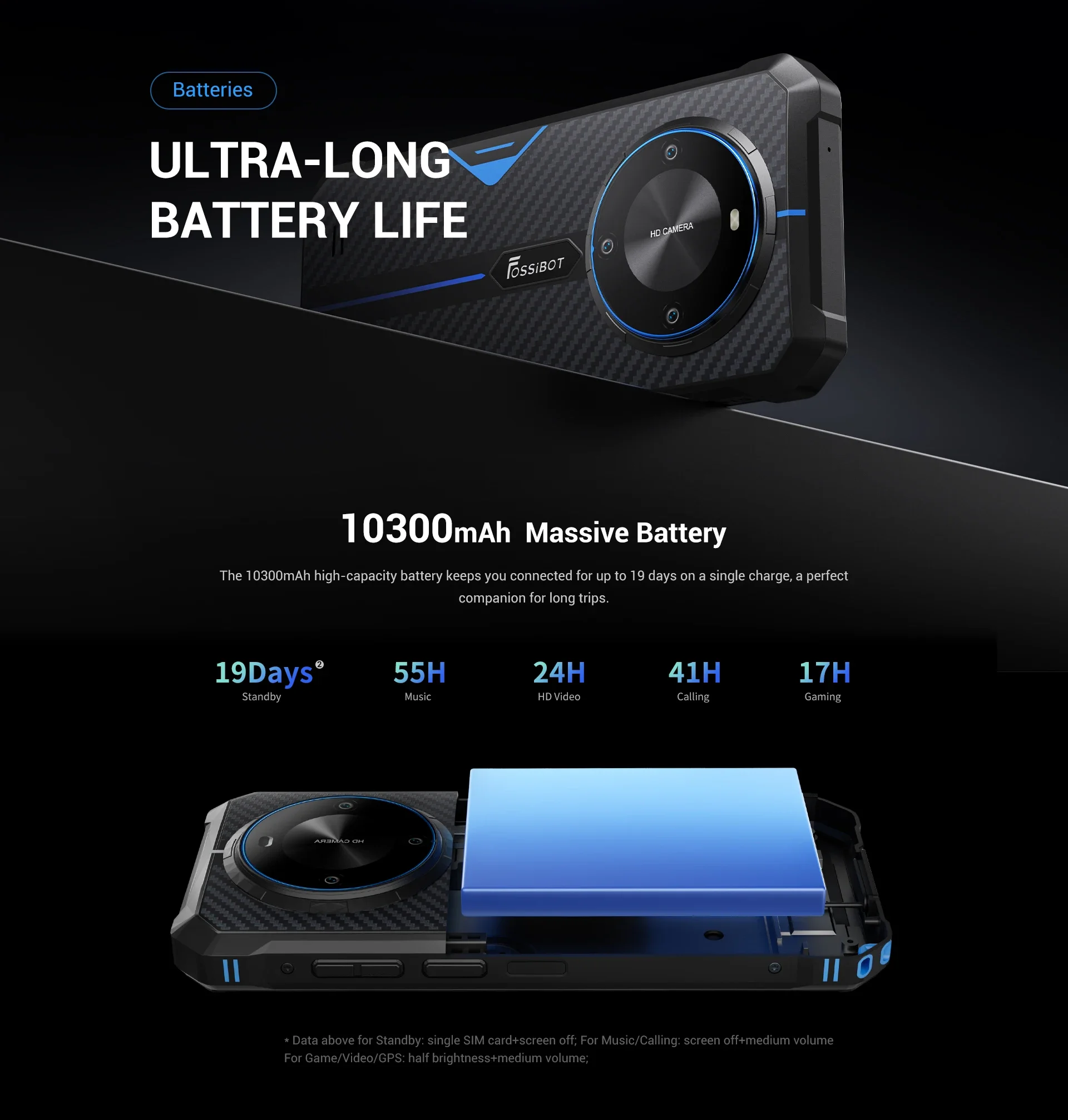 FOSSiBOT F105 Rugged Smartphone 12(4+8)GB+64GB 10300mAh Android 14 OS Mobile Phone 20 MP Camera 6.745" HD+ IPS Phone