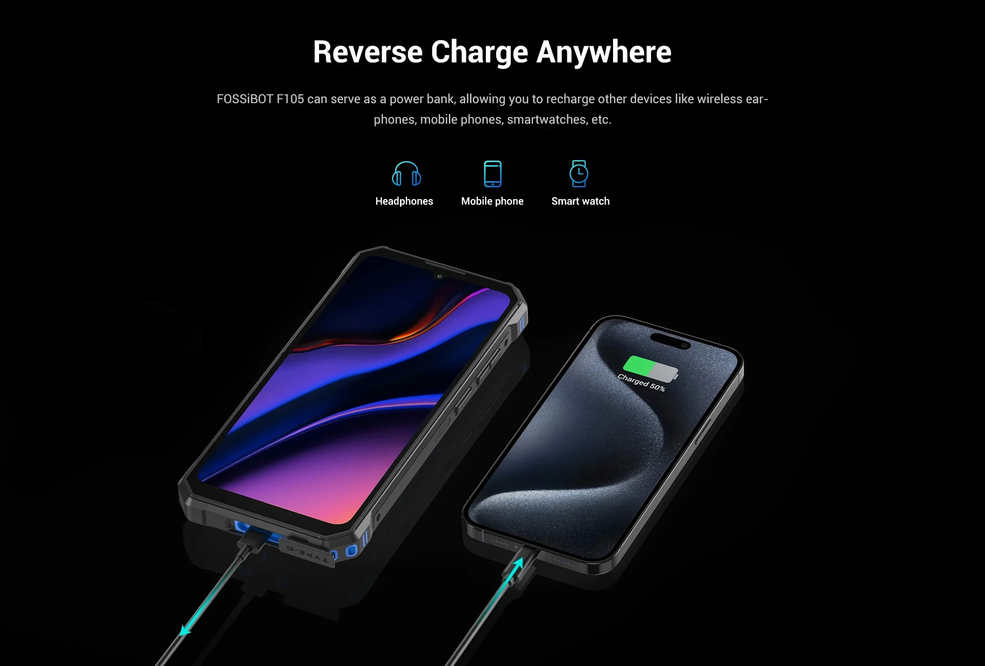 FOSSiBOT F105 Rugged Smartphone 12(4+8)GB+64GB 10300mAh Android 14 OS Mobile Phone 20 MP Camera 6.745" HD+ IPS Phone