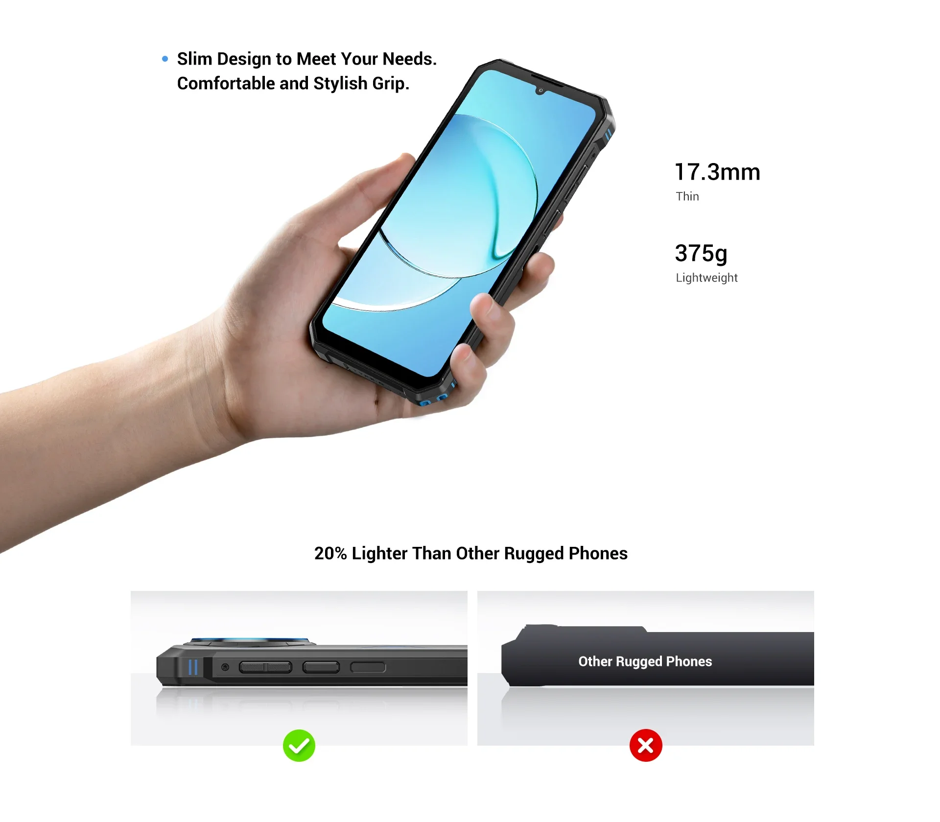 FOSSiBOT F105 Rugged Smartphone 12(4+8)GB+64GB 10300mAh Android 14 OS Mobile Phone 20 MP Camera 6.745" HD+ IPS Phone