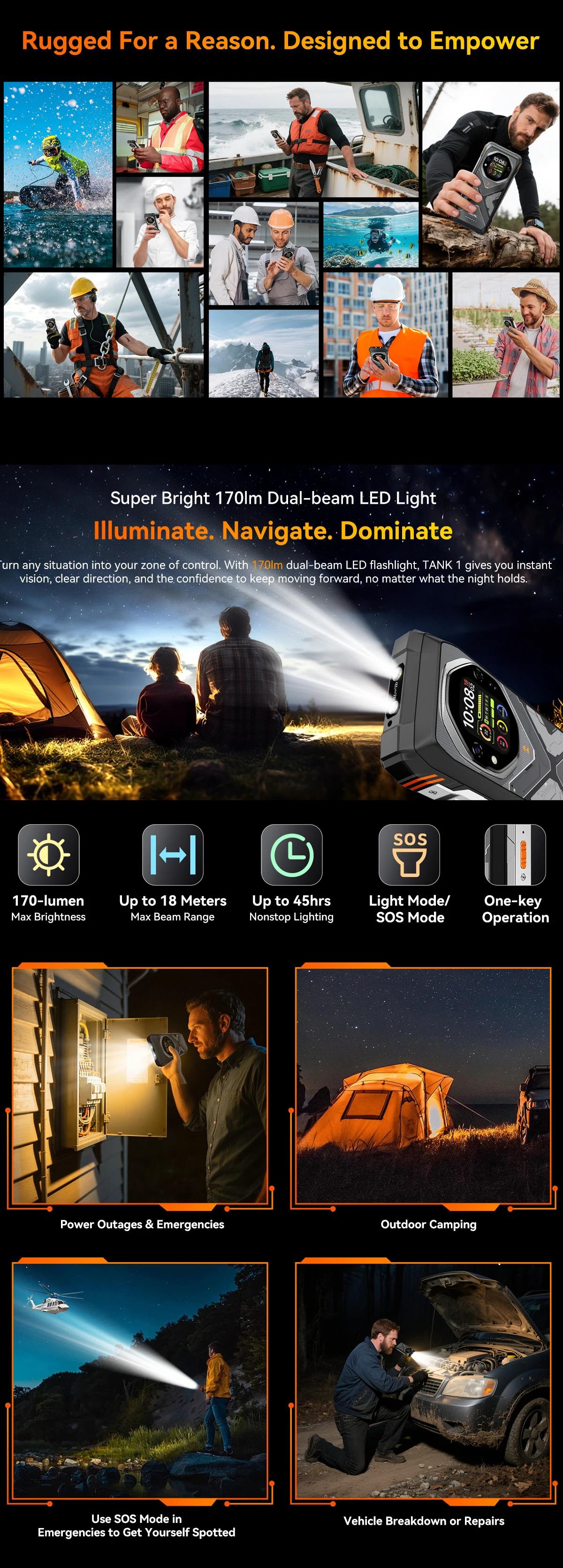 Blackview OSCAL TANK 1 5G Rugged Smartphone,20000mAh/55W, 6,78" FHD+ 120Hz Display, MTK7050,Android Camera,IP68/IP69K/GPS/NFC