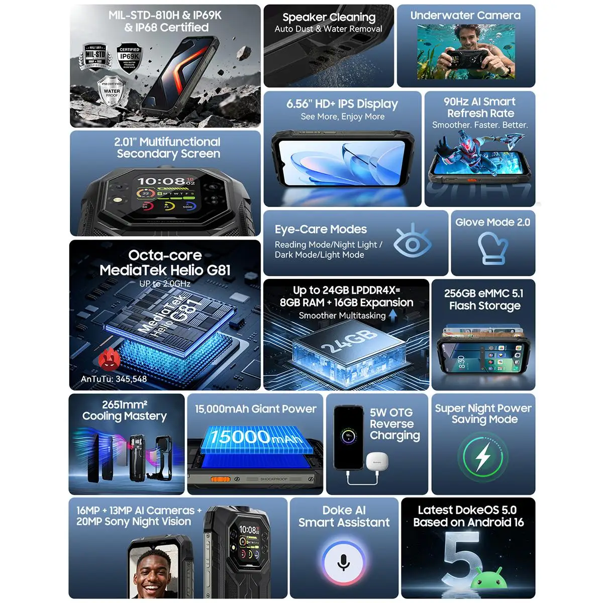 Blackview ROCK 1 Rugged Phone 8GB+256GB 6.56" 90Hz Display Android 16 Helio G81 15000mAh Battery 16MP Camera 4G 55W NFC Phone