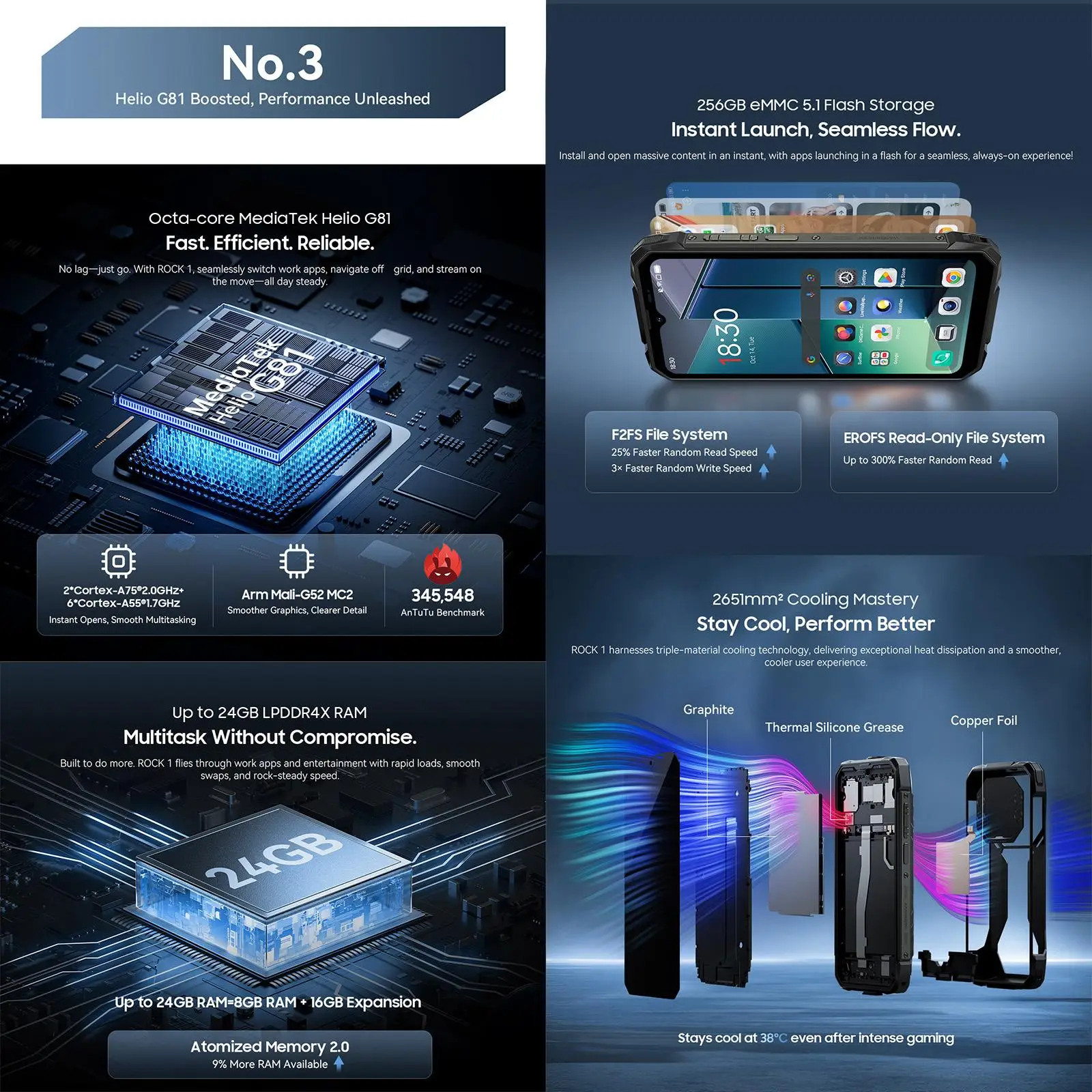 Blackview ROCK 1 Rugged Phone 8GB+256GB 6.56" 90Hz Display Android 16 Helio G81 15000mAh Battery 16MP Camera 4G 55W NFC Phone