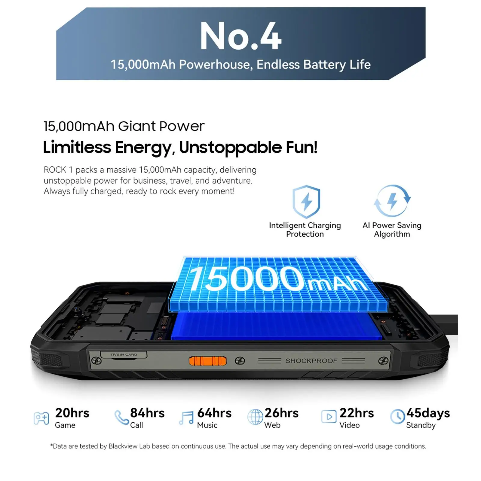 Blackview ROCK 1 Rugged Phone 8GB+256GB 6.56" 90Hz Display Android 16 Helio G81 15000mAh Battery 16MP Camera 4G 55W NFC Phone
