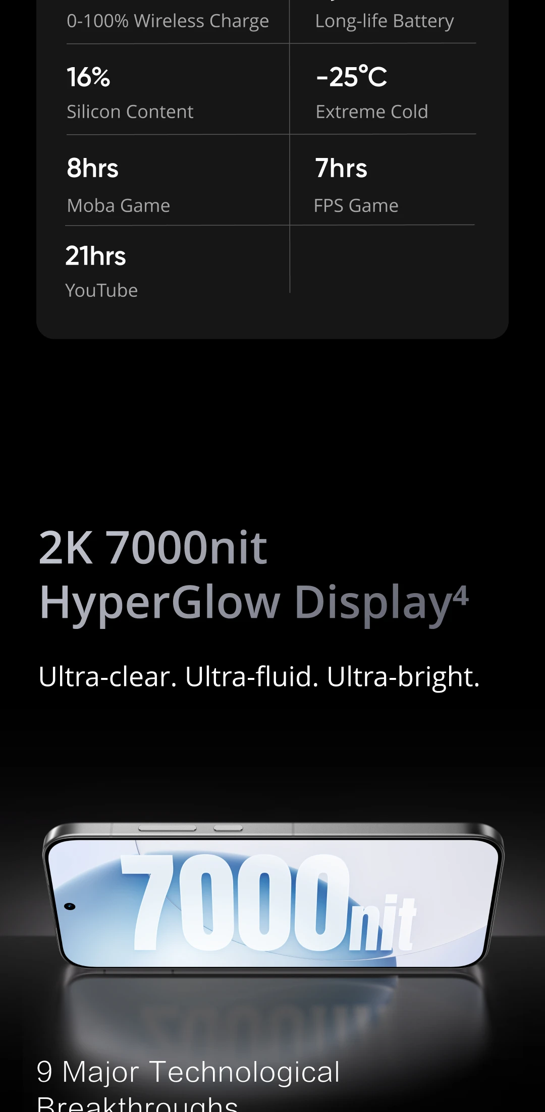 realme GT 8 Pro Smartphone Snapdragon 8 Elite Gen 5 Chipset 7000mAh Battery 200MP Telephoto 6.79" 144Hz 2K AMOLED Display NFC