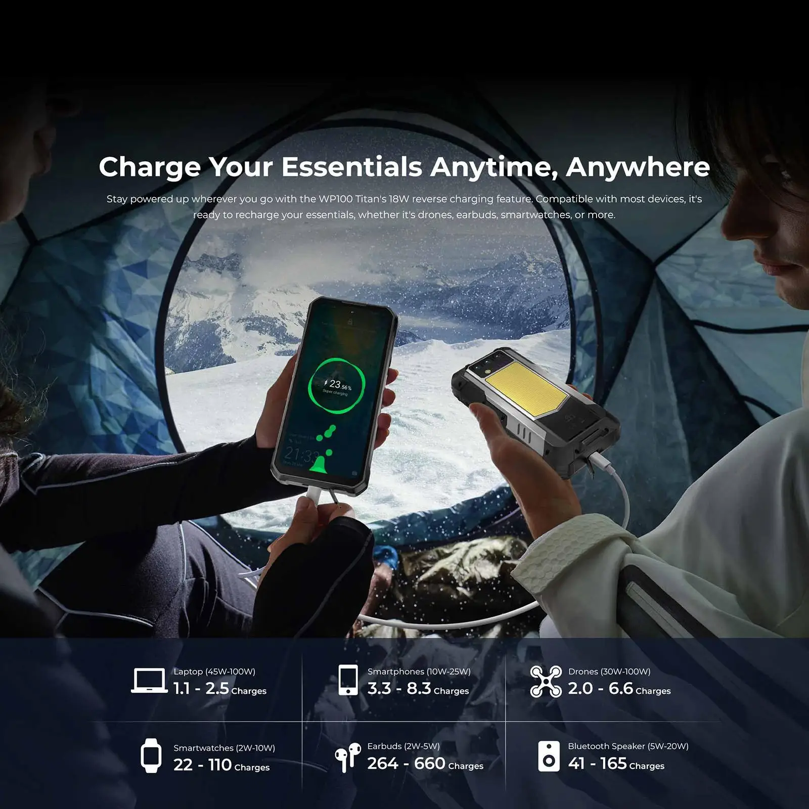 OUKITEL WP100 Titan 5G Rugged Phone 36GB+512GB 33000mAh 66W Charging 200MP 6.8'' Android 14 Projector Camping Light Smartphone