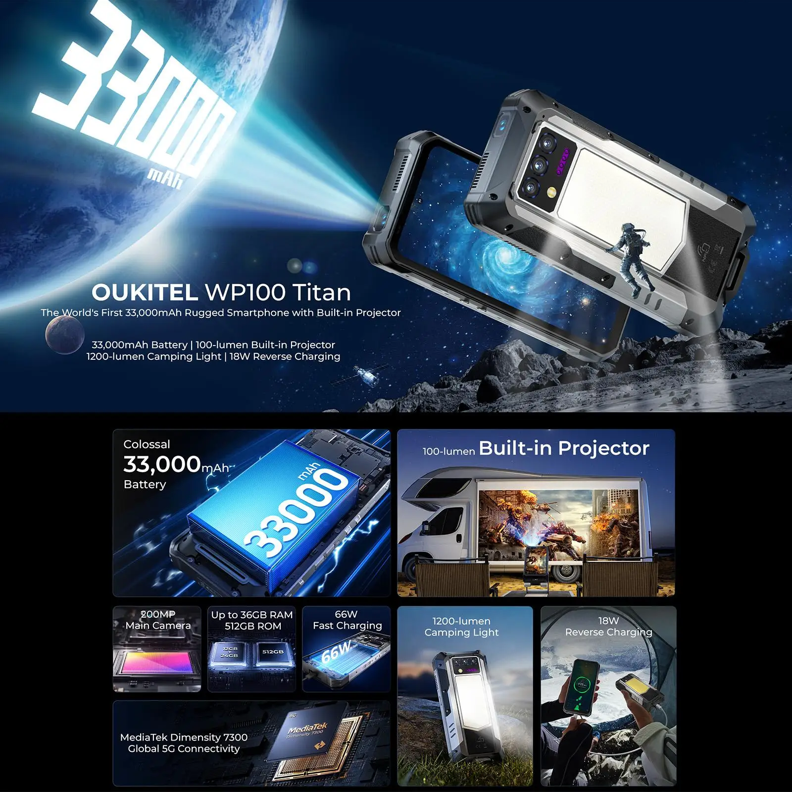 OUKITEL WP100 Titan 5G Rugged Phone 36GB+512GB 33000mAh 66W Charging 200MP 6.8'' Android 14 Projector Camping Light Smartphone
