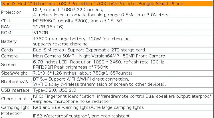 8849 Tank X Unihertz 220 Lumens 1080P Projector Rugged Smart Phone Android16 17600mAh 512G Dimensity 8200 NFC Night Version 2026