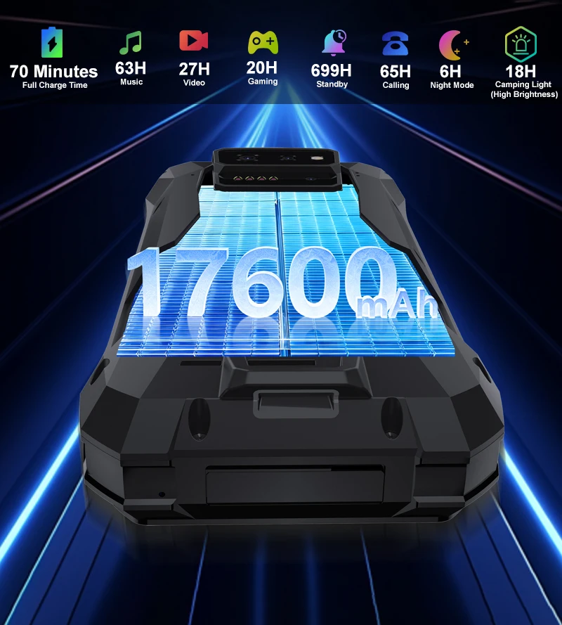 Unihertz 8849 TANK X 5G Smartphone 32+512GB Built-in 1080P 220 Lumen Projector 50MP+64MP Camera Android 15 17600mAh Battery NFC