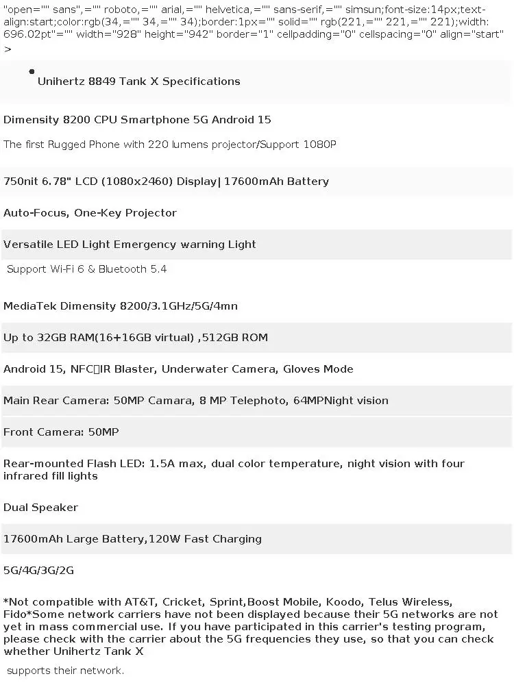 Unihertz 8849 TANK X 5G Smartphone 32+512GB Built-in 1080P 220 Lumen Projector 50MP+64MP Camera Android 15 17600mAh Battery NFC