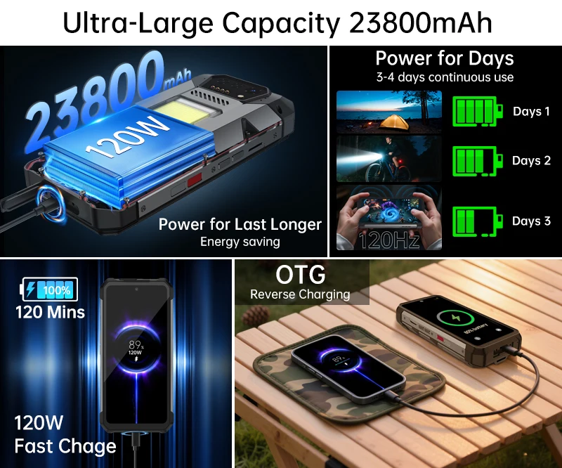8849 Hike Unihertz Rugged Smartphone 23800mAh 24GB+512GB Expandable 2TB 1200Lumen Flashlight Android14 Two Speakers 6.79'' 120Hz