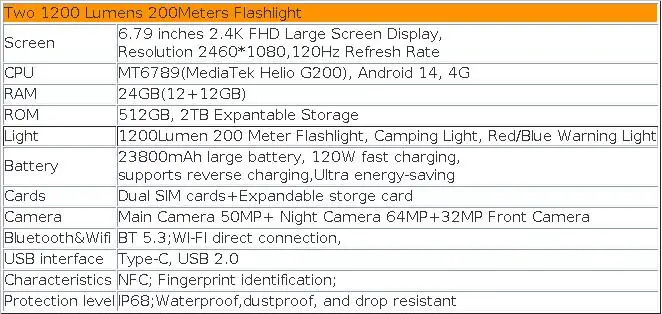 8849 Hike Unihertz Rugged Smartphone 23800mAh 24GB+512GB Expandable 2TB 1200Lumen Flashlight Android14 Two Speakers 6.79'' 120Hz