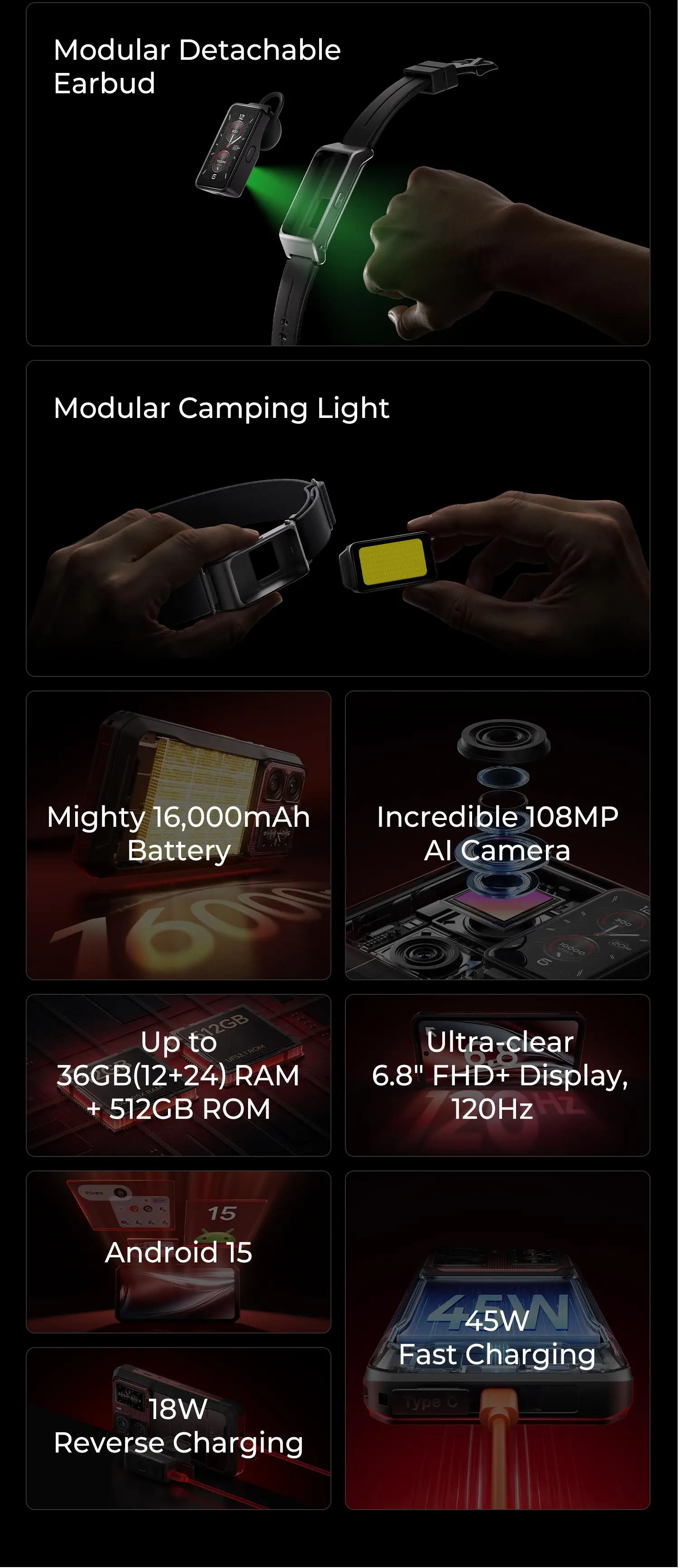 Oukitel WP300 Rugged Phone 16000mAh 36GB(12+24)GB+512GB Modular Detachable Earbud/camping Light 6.78' FHD 120Hz 108MP Cell Phone