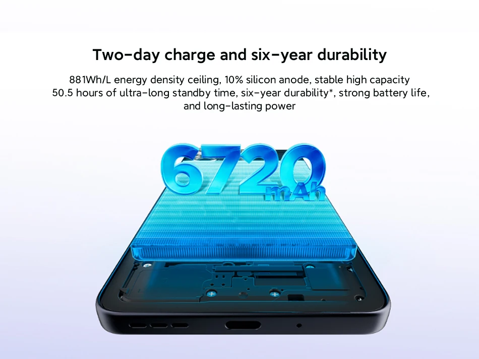 Motorola Moto G100 Pro SmartPhone Dimensity 7300 Global ROM 6.7-inch 1.5K pOLED 120Hz Display 50MP AI Camera 6720mAh Cellphone