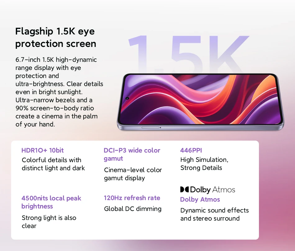 Motorola Moto G100 Pro SmartPhone Dimensity 7300 Global ROM 6.7-inch 1.5K pOLED 120Hz Display 50MP AI Camera 6720mAh Cellphone