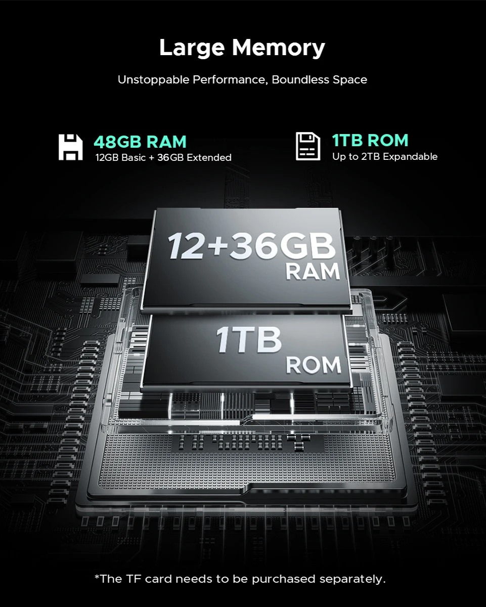DOOGEE S200 Ultra 5G Rugged Phone 48GB+1TB Dimensity 7400 11000mAh Battery 66W 6.72” FHD+120Hz Breathing Light NFC Smartphone