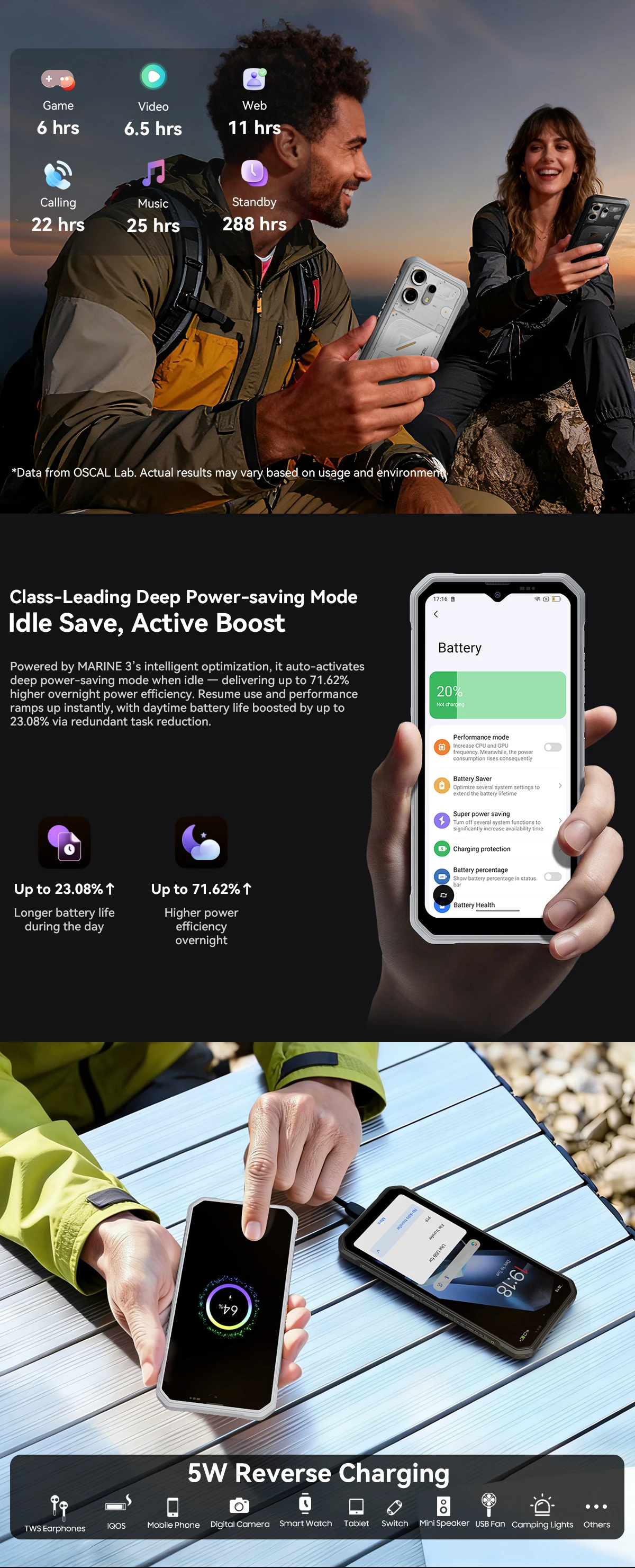 OSCAL MARINE 3 Smartphone, 6.56' HD 90Hz Display, MediaTek Helio G81, 13MP+16MP Camera, 5000mAh W/ 18W, Android 16 Mobile Phone