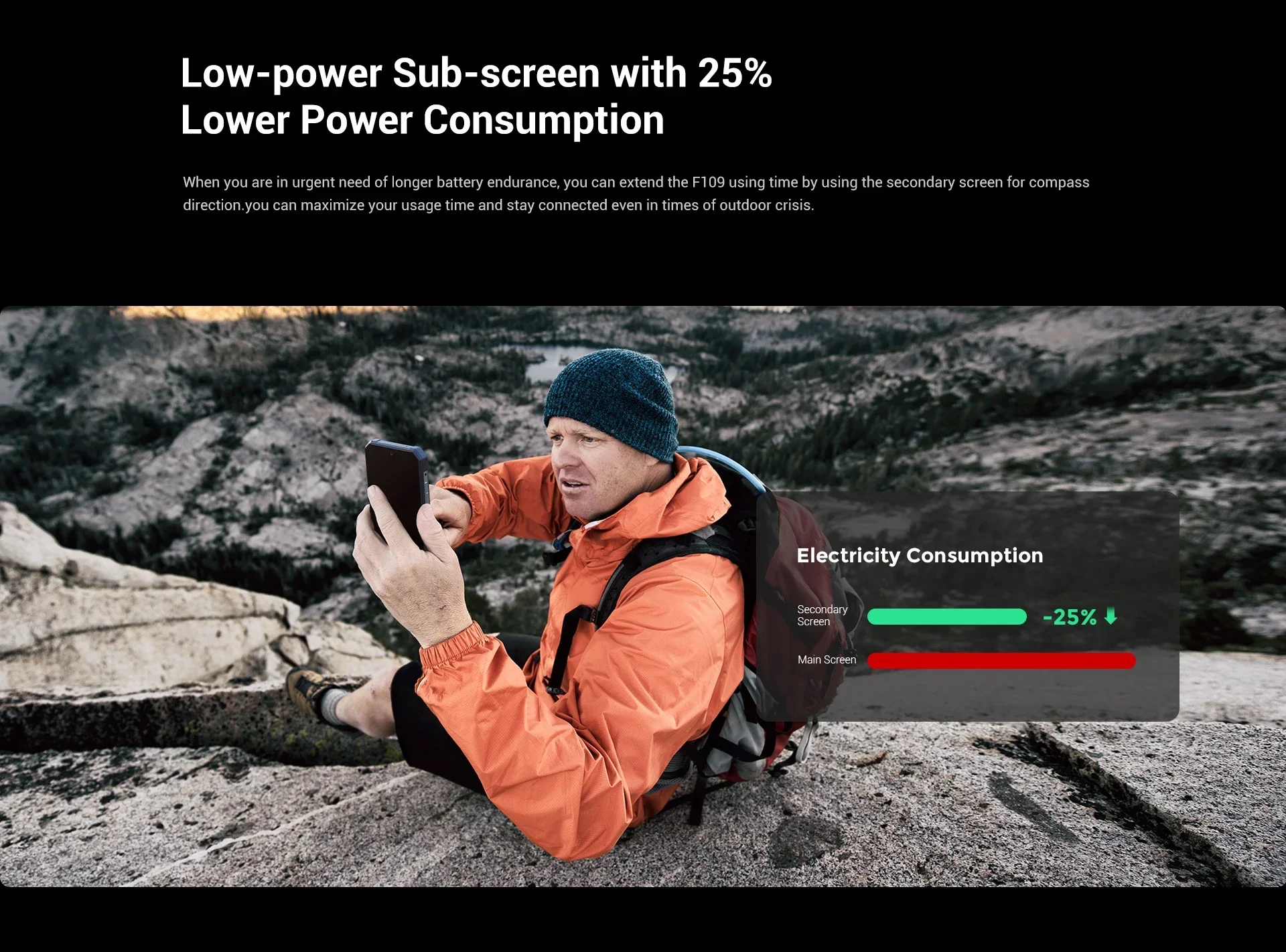 Fossibot [F109] 5G Rugged Phone 24GB(8+16) 256GB 10600mAh 6.745" Android 14 NFC 50MP Camra Dual Screen Face ID Smartphone