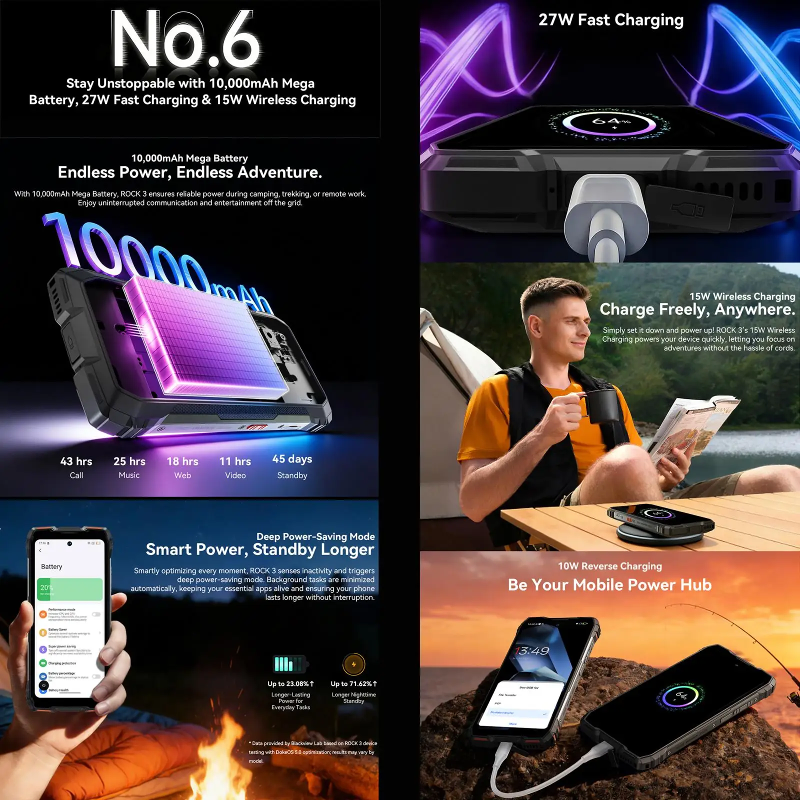 Blackview ROCK 3 Rugged Phone Thermal Imager 8GB+256GB 6.78'' Android 16 Helio G100 10000mAh 108MP Camera NFC 4G Smartphone
