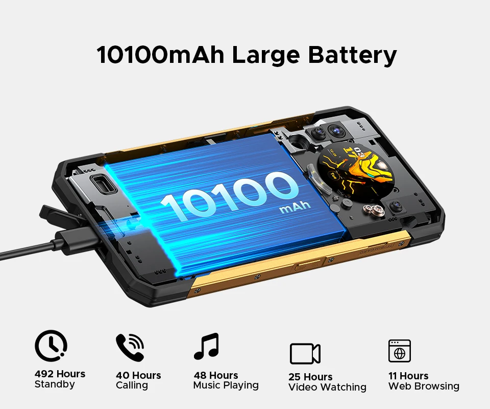 World Premiere DOOGEE S200 X 5G 12GB 512GB Rugged Phone MTK Dimensity 7050 10100mAh battery 33W 6.72” FHD+120Hz IPS screen