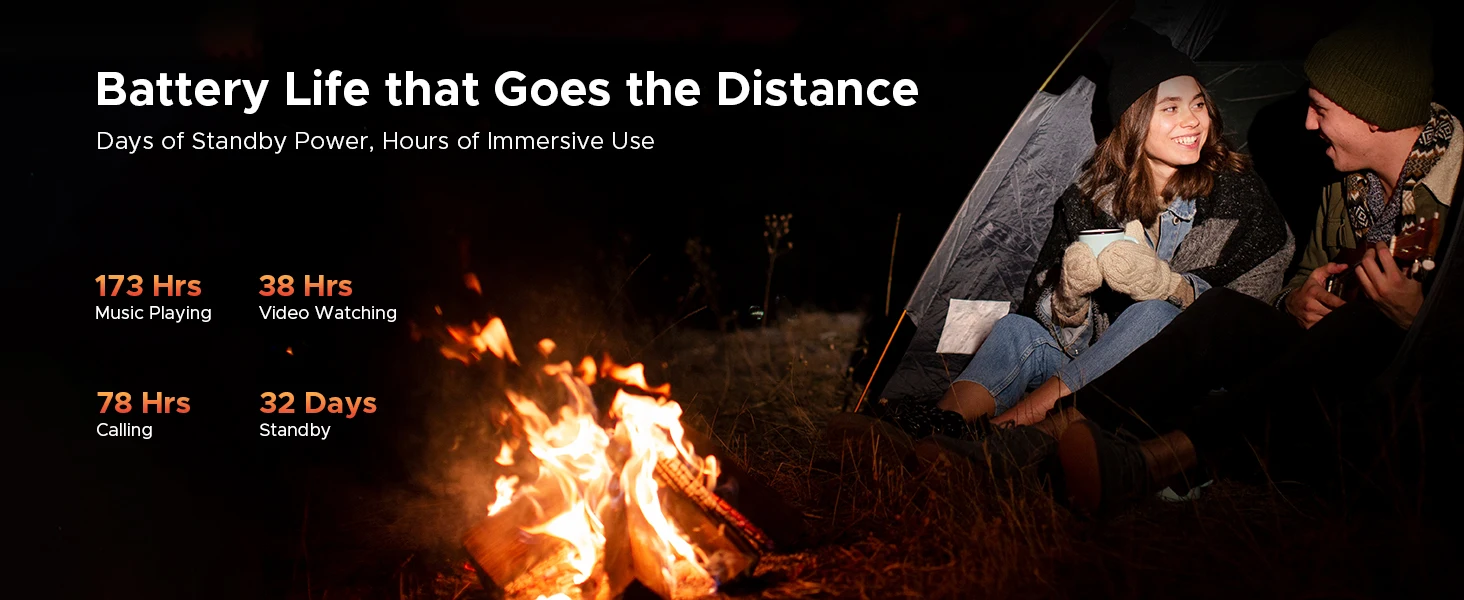 DOOGEE Fire 5 Ultra Rugged Phone 32GB 256GB 13000mAh Battery Helio G81 6.6'' 48MP Camera Camping Light NFC Android 15 Smartphone
