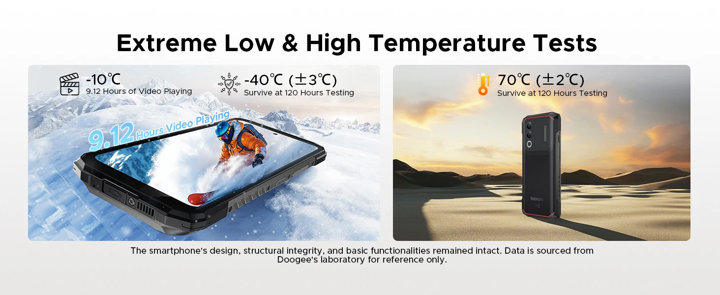 DOOGEE Blade20 Turbo 5G Rugged Phone 32GB+256GB 6.6'' HD+ Dimensity 7050 50MP Camera Gemini Al 10300mAh Battery NFC WiFi6 Android 15 Smartphone
