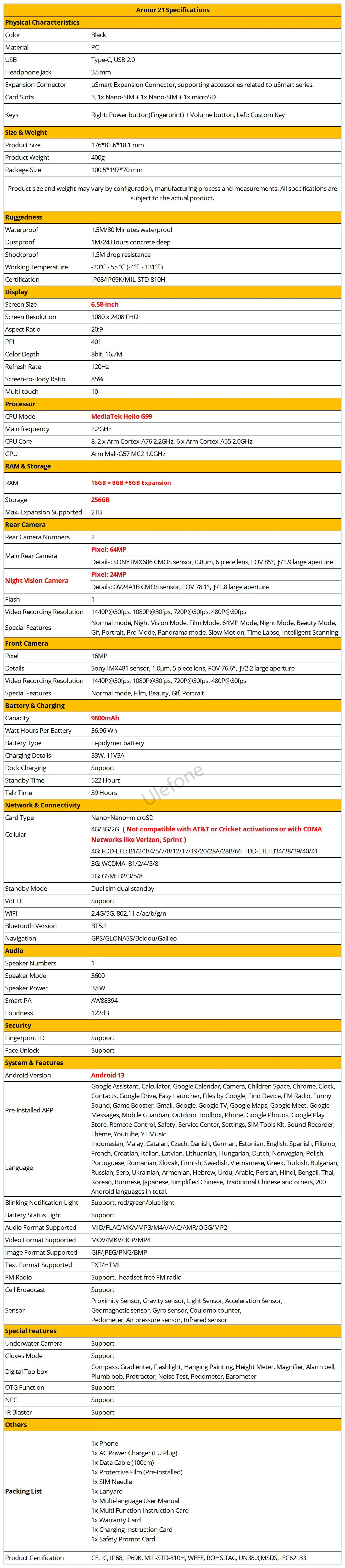 Ulefone Armor 21 Rugged Phone 16GB RAM 256GB ROM Smartphone Android 15 G99 Mobile Phone 64MP 9600mAh 4G Cellular Global Version