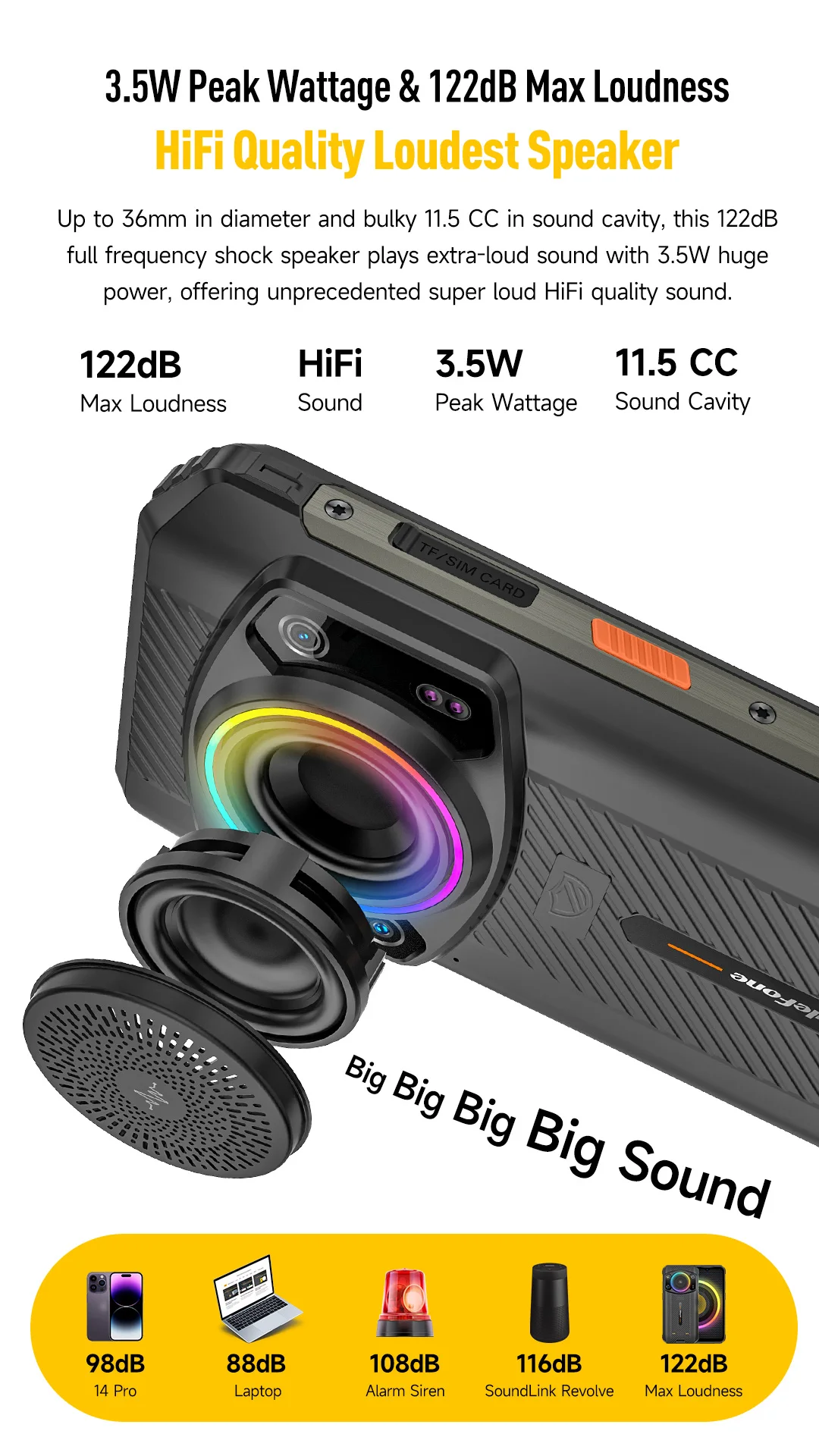 Ulefone Armor 21 Rugged Phone 16GB RAM 256GB ROM Smartphone Android 15 G99 Mobile Phone 64MP 9600mAh 4G Cellular Global Version
