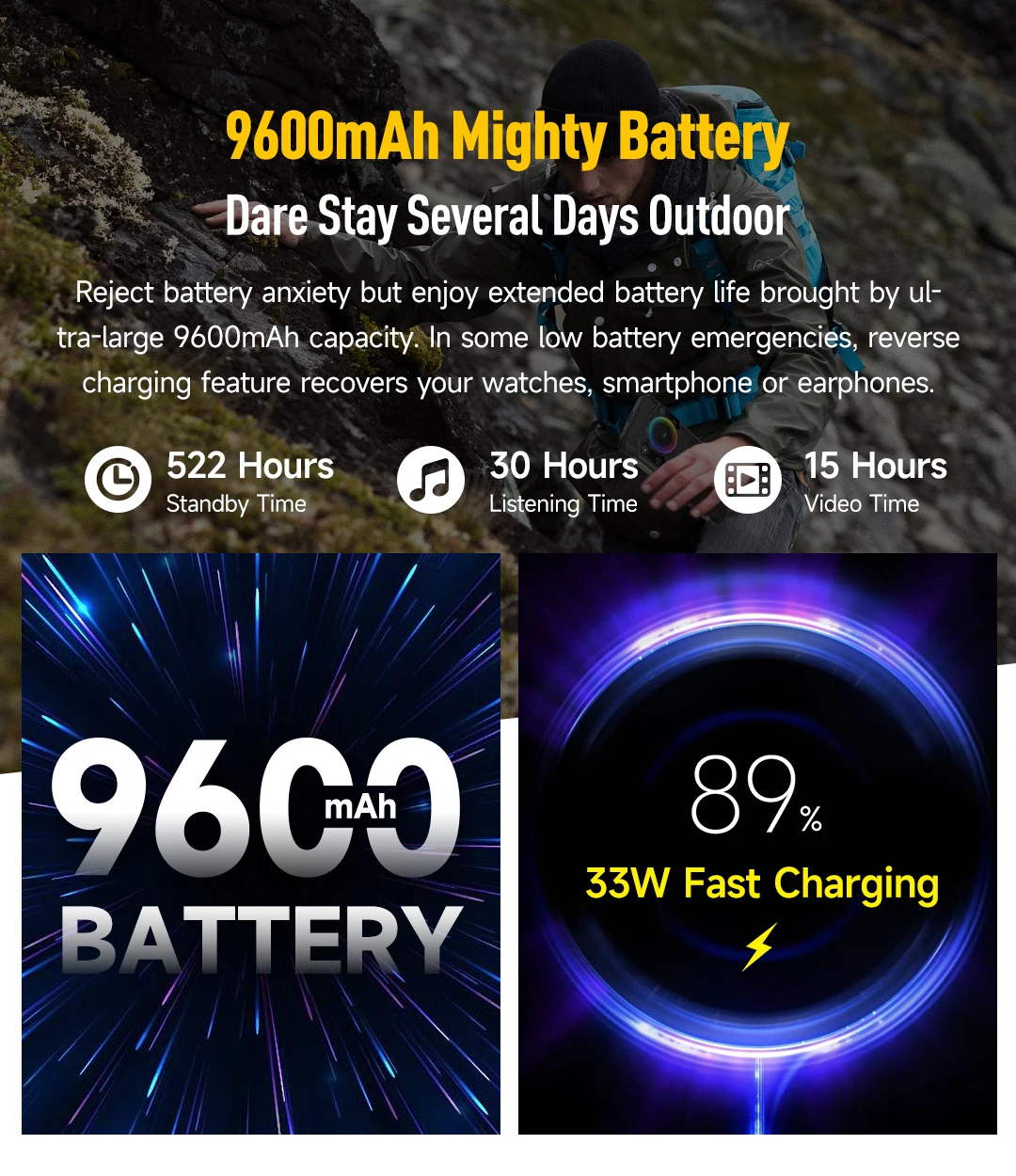 Ulefone Armor 21 Rugged Phone 16GB RAM 256GB ROM Smartphone Android 15 G99 Mobile Phone 64MP 9600mAh 4G Cellular Global Version