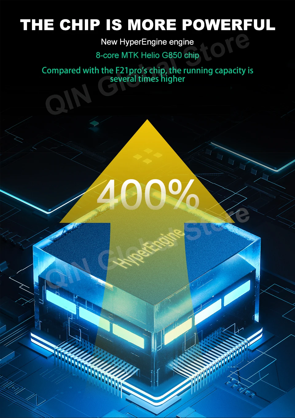 Qin F22 Pro MTK Helio G85 Duoqin Wifi 3.54 Inch 4GB/6GB 64GB Octa Core Bluetooth 5.0 640*960 Touch screen Google Global Phone
