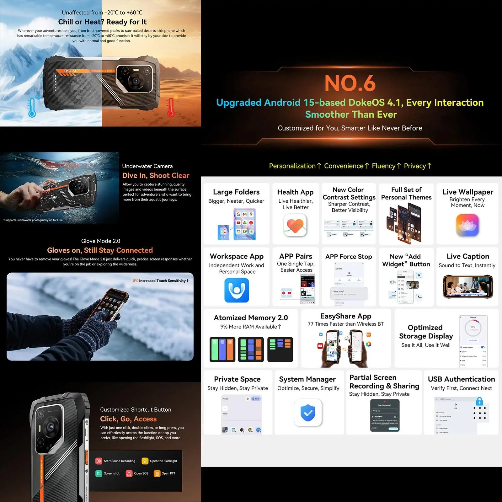 Blackview Oscal Pilot 3 Rugged Phone 12GB+256GB Night Vision 6.56'' FHD+2.4K 120Hz Display Android 15 7500Amh NFC 5G Smartphone