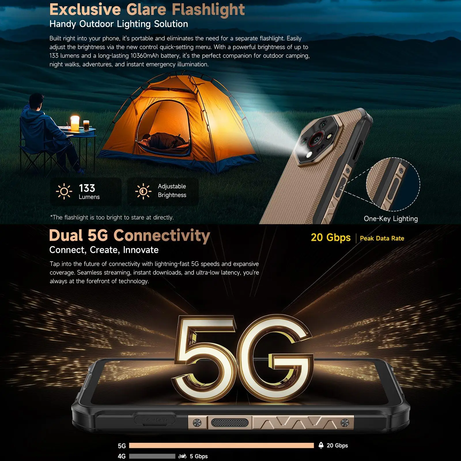 Ulefone Armor X16 Pro 5G Rugged Phone 8GB+256GB 120Hz Glare Flashlight 6.56” Android 15 MTK 6300 NFC 10360mAh Battery Smartphon