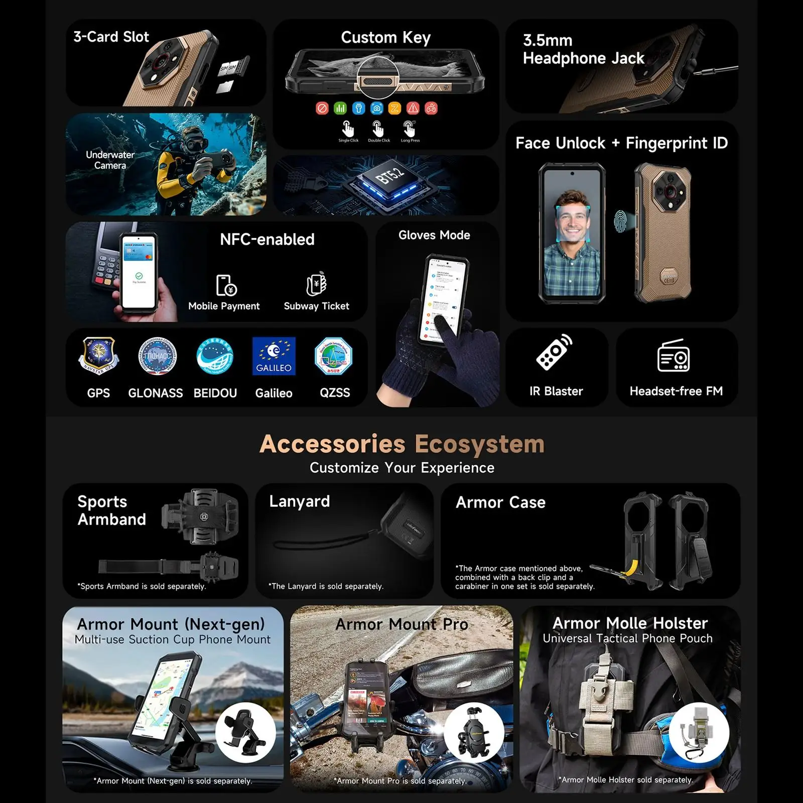 Ulefone Armor X16 Pro 5G Rugged Phone 8GB+256GB 120Hz Glare Flashlight 6.56” Android 15 MTK 6300 NFC 10360mAh Battery Smartphon