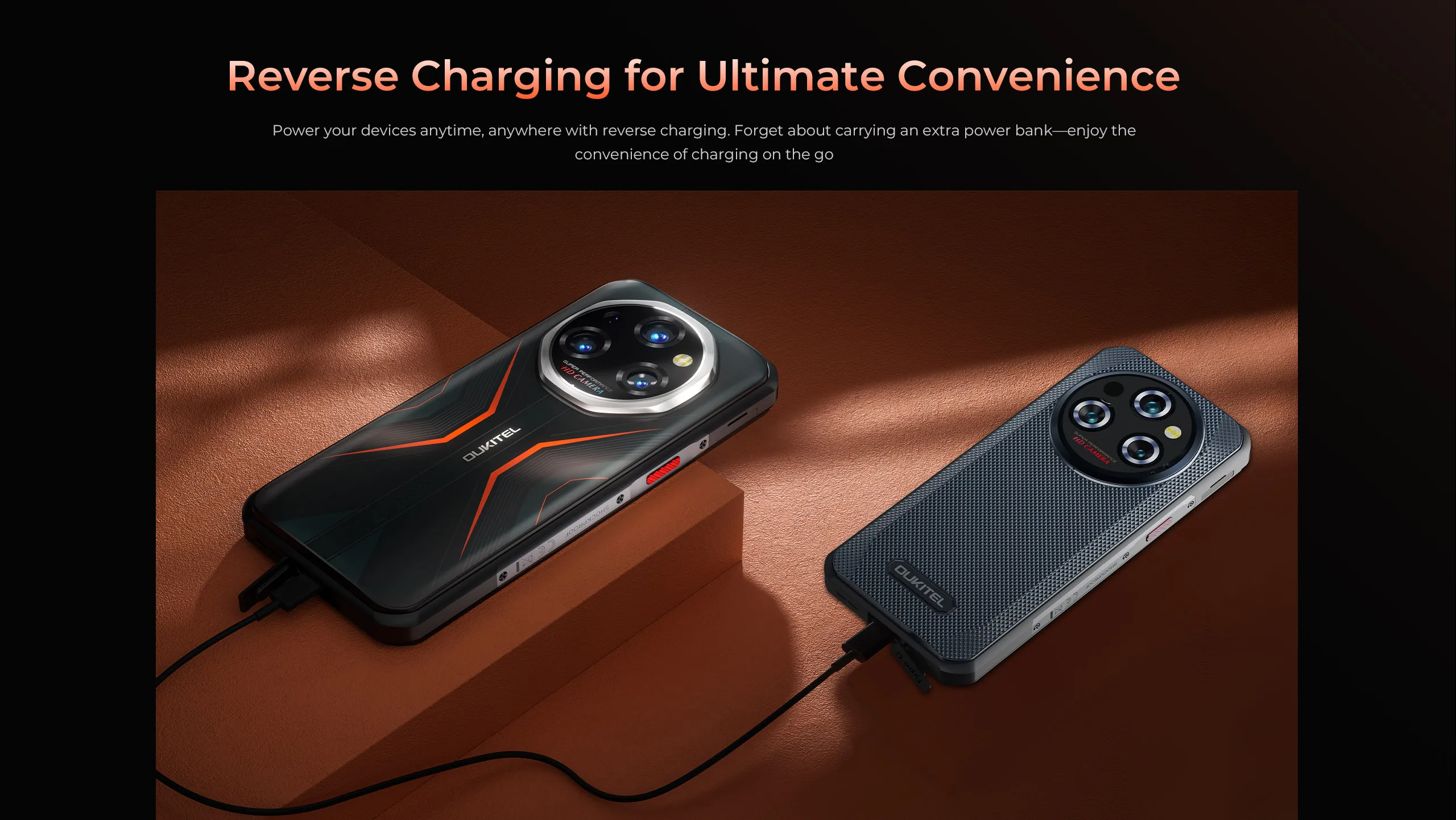 OUKITEL WP55S 11000mAh Rugged Phone 6.6'' FHD+ Display 36GB(16+24) +512GB MTK 7025 Smartphone Android 15, 64MP Camera, NFC 120Hz