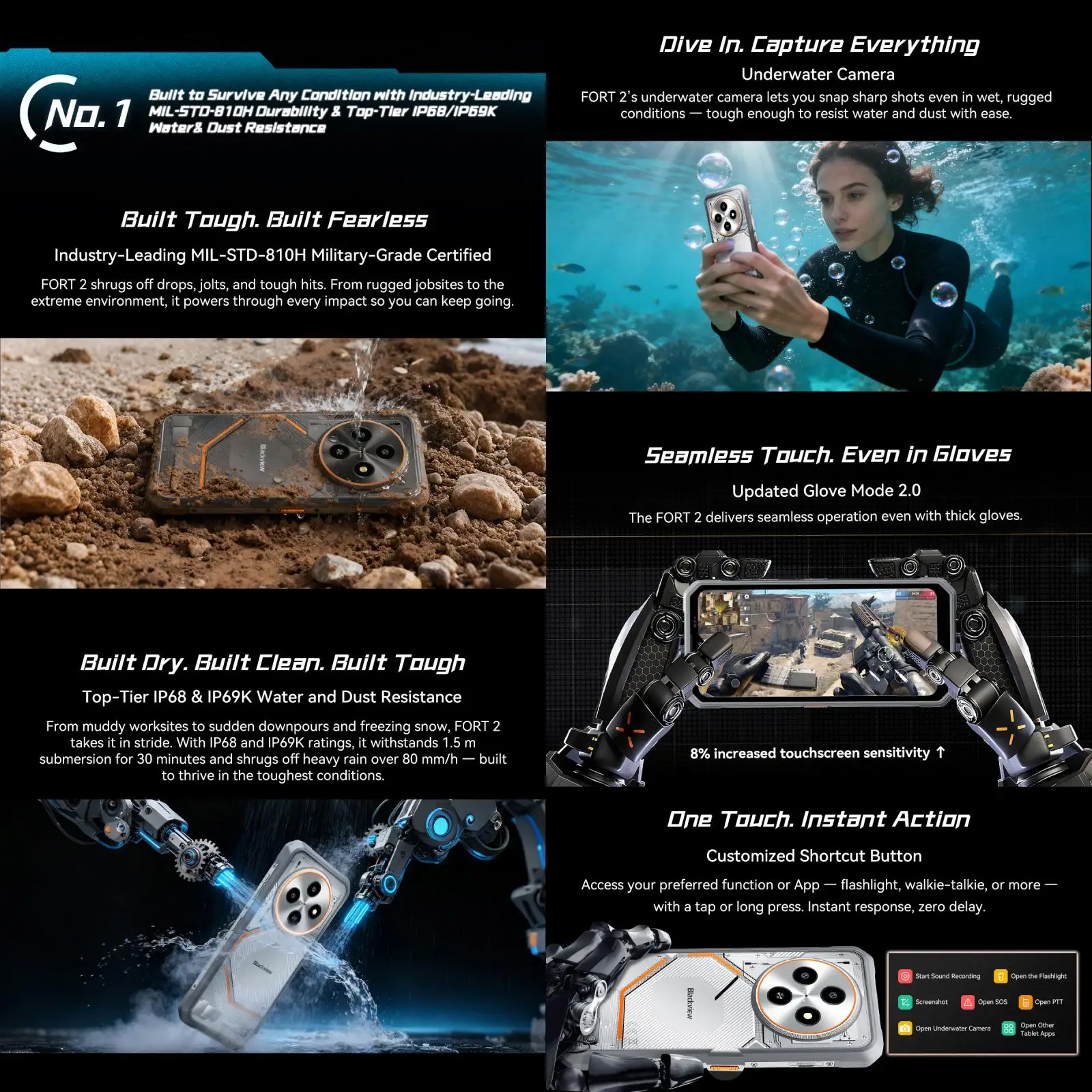 Blackview FORT 2 Rugged Phone 8GB+256GB 6.56 inch Display Android 15 MediaTek Helio G81 Processor 5000mAh 4G OTG NFC Smartphone