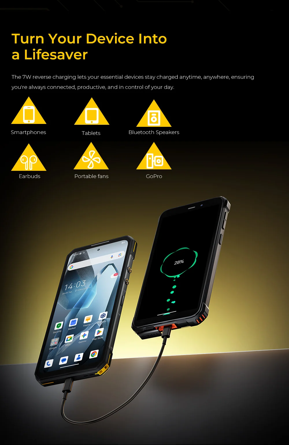 OUKITEL WP60 7.2” HD+ 120Hz Display Smartphone 36GB(12+24) RAM 512GB ROM MTK 7025 5G 10000mAh Rugged Phone 108MP Android 15 NFC