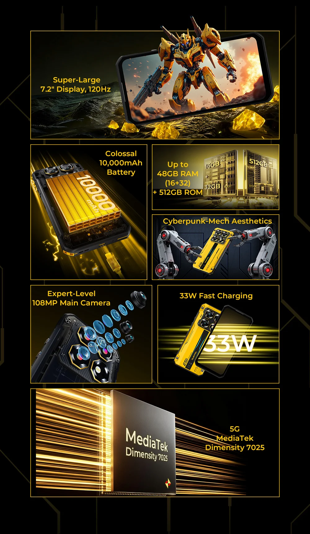 OUKITEL WP60 7.2” HD+ 120Hz Display Smartphone 36GB(12+24) RAM 512GB ROM MTK 7025 5G 10000mAh Rugged Phone 108MP Android 15 NFC