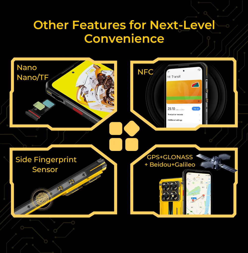 OUKITEL WP60 7.2” HD+ 120Hz Display Smartphone 36GB(12+24) RAM 512GB ROM MTK 7025 5G 10000mAh Rugged Phone 108MP Android 15 NFC