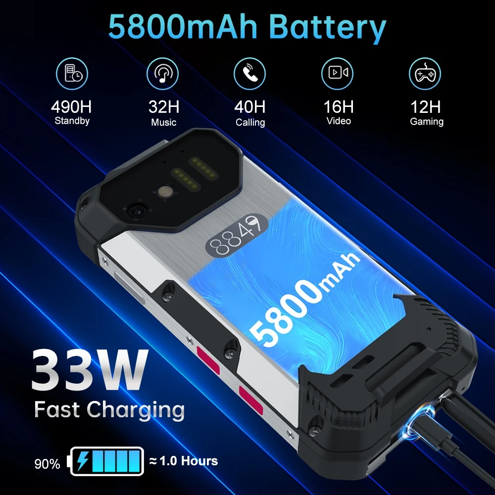 Unihertz Tank Mini Rugged Phone 8GB+256GB Night Vision Version 100MP Camera 5800mAh 4.3'' Android13 Helio G99 Octa 4G Smartphone