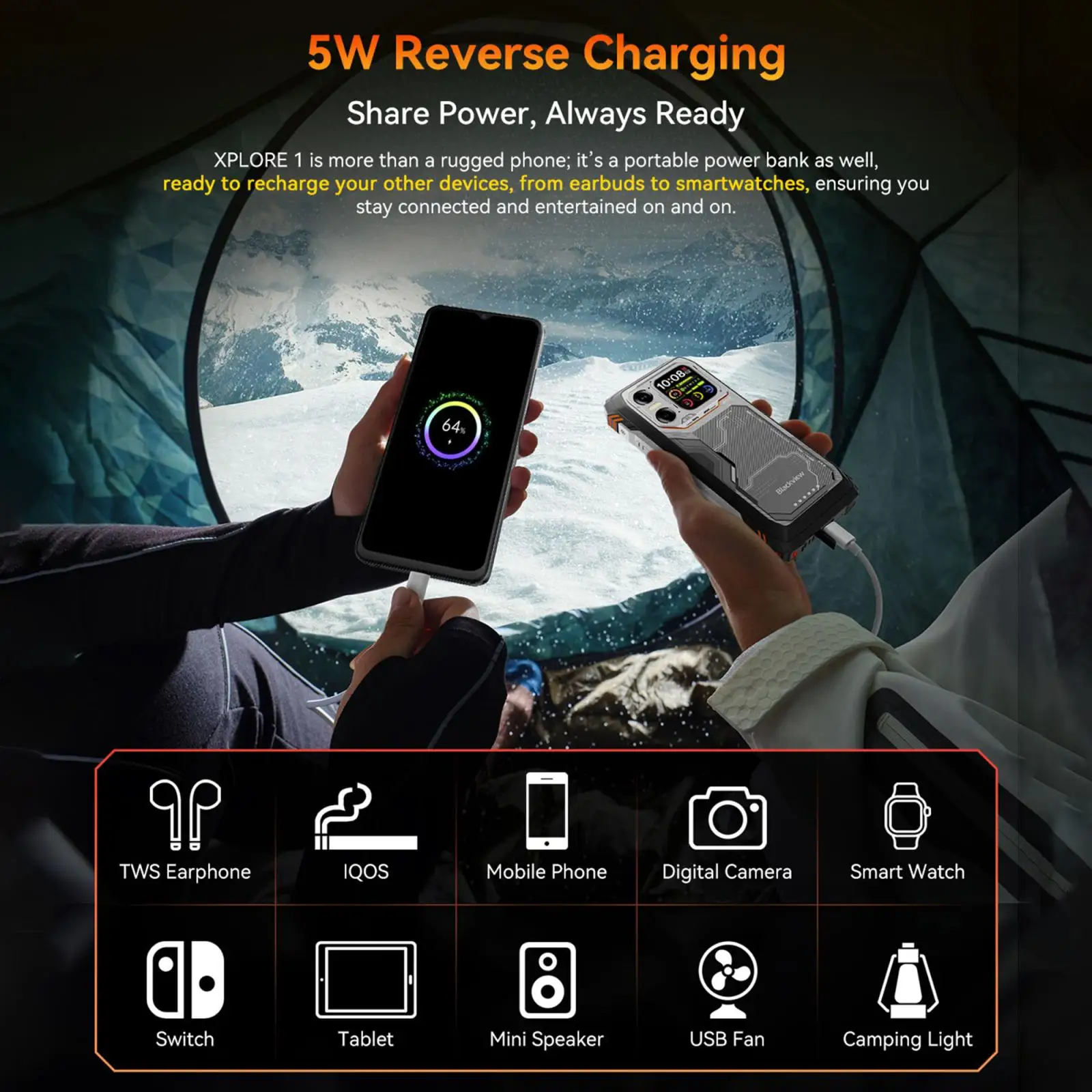 Blackview XPLORE 1 Rugged Phone 16GB+512GB 6.78'' 2.4K Display Android 15 Dimensity 7050 20000 mAh NFC 5G Smartphone
