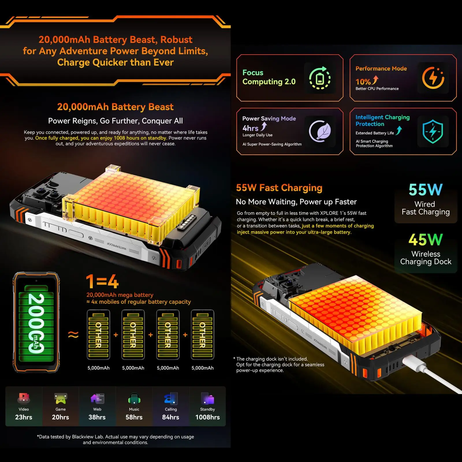 Blackview XPLORE 1 Rugged Phone 16GB+512GB 6.78'' 2.4K Display Android 15 Dimensity 7050 20000 mAh NFC 5G Smartphone