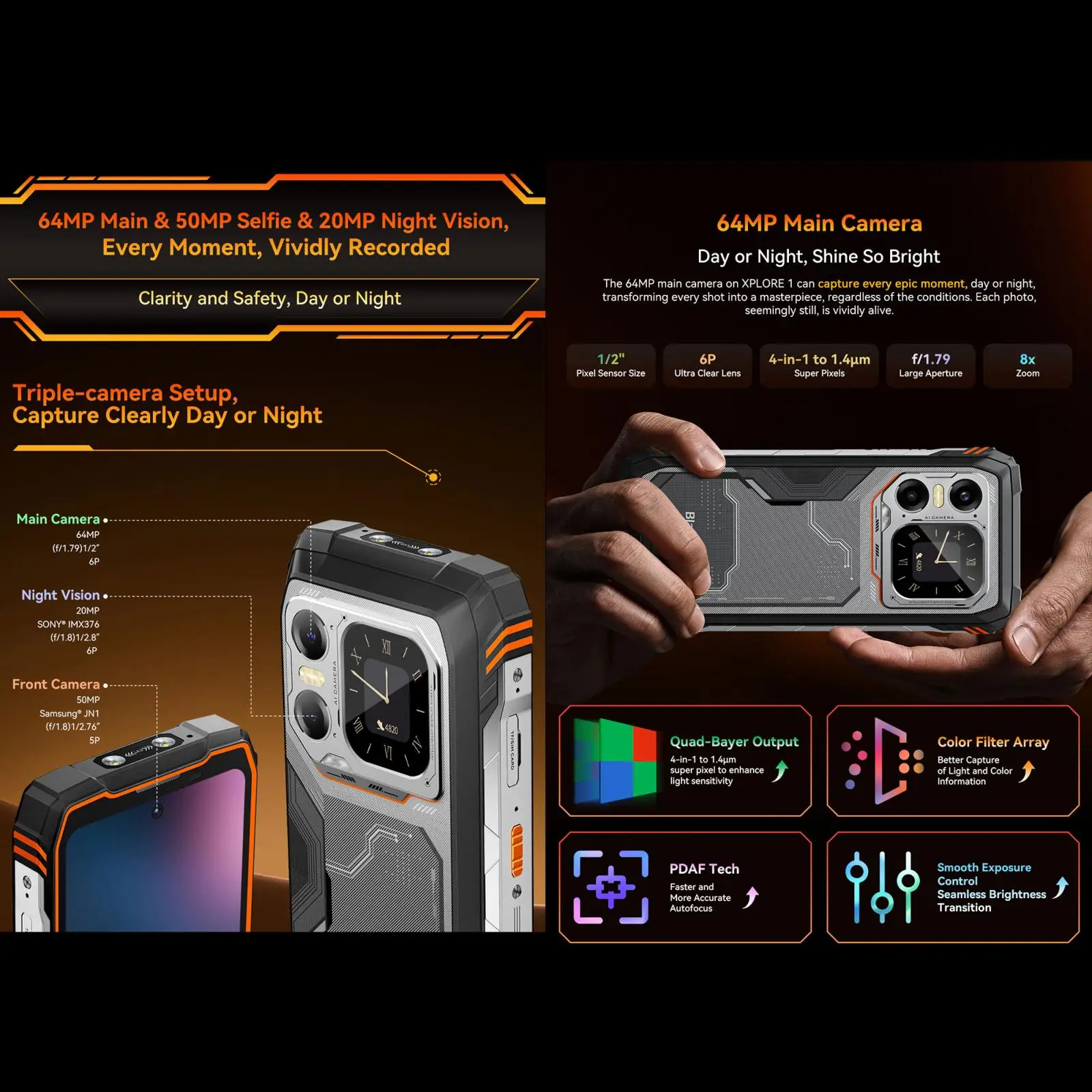Blackview XPLORE 1 Rugged Phone 16GB+512GB 6.78'' 2.4K Display Android 15 Dimensity 7050 20000 mAh NFC 5G Smartphone