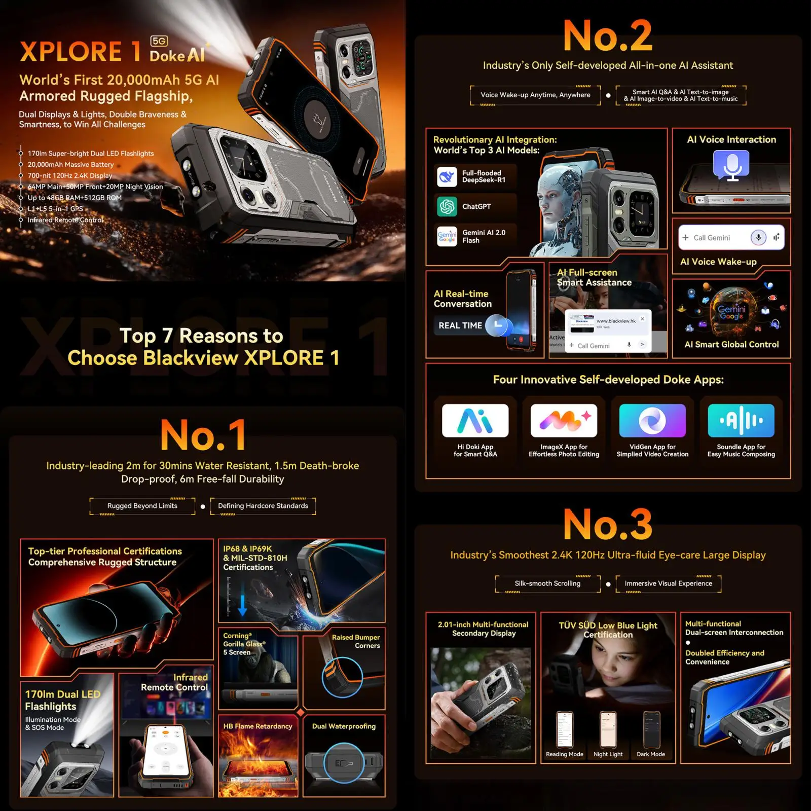 Blackview XPLORE 1 Rugged Phone 16GB+512GB 6.78'' 2.4K Display Android 15 Dimensity 7050 20000 mAh NFC 5G Smartphone
